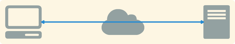 Client Server Network Diagram